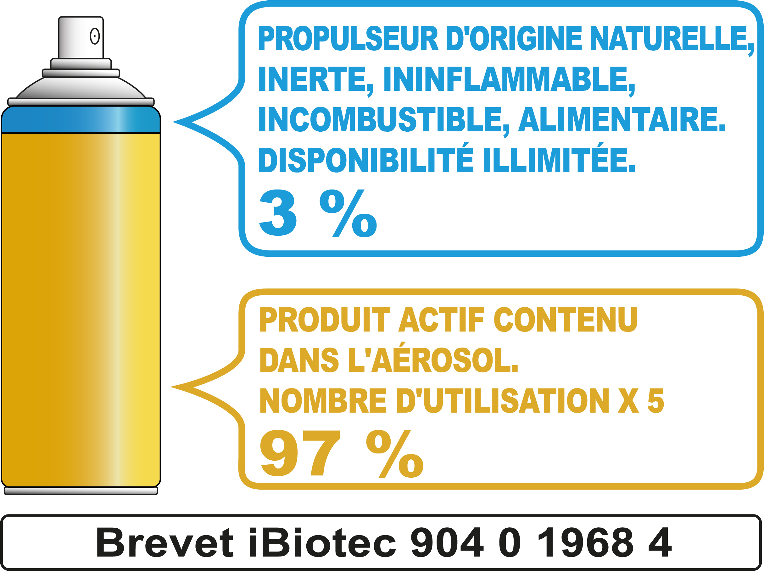 Galvanisant à froid 10 m2 par aérosol possèdant des caractéristiques anticorrosion exceptionnelles. résultats des tests au brouillard salin prouvés et certifiés. tenue mécanique exceptionnelle du film. manipulable après 4 minutes. soudable. peintable, tenue jusqu'a +550°C. aérosol galvanisant ultrabrillant, galvanisant, galvanisant à froid, aérosol galvanisant a froid, bombe galvanisant, bombe galvanisant à froid, galvanisant zinc, peinture zinc, peinture pour galvanisation, galvanisation à froid, protection anti corrosion, anti corrosion, galvanisant riche en zinc, peinture galva, aérosol galvanisant zinc, galvanisant anti corrosion. Fabricants aérosols galvanisant. Fabricants aérosols galvanisation à froid. Fournisseurs galvanisant à froid. Fournisseurs galvanisation à froid. Aérosols techniques. Aérosols maintenance. Aérosol galvanisation à froid. Fournisseurs aérosols. Fabricants aérosols. Produit maintenance industrielle. aerosol maintenance. gaz aerosol. Propulseur aerosol